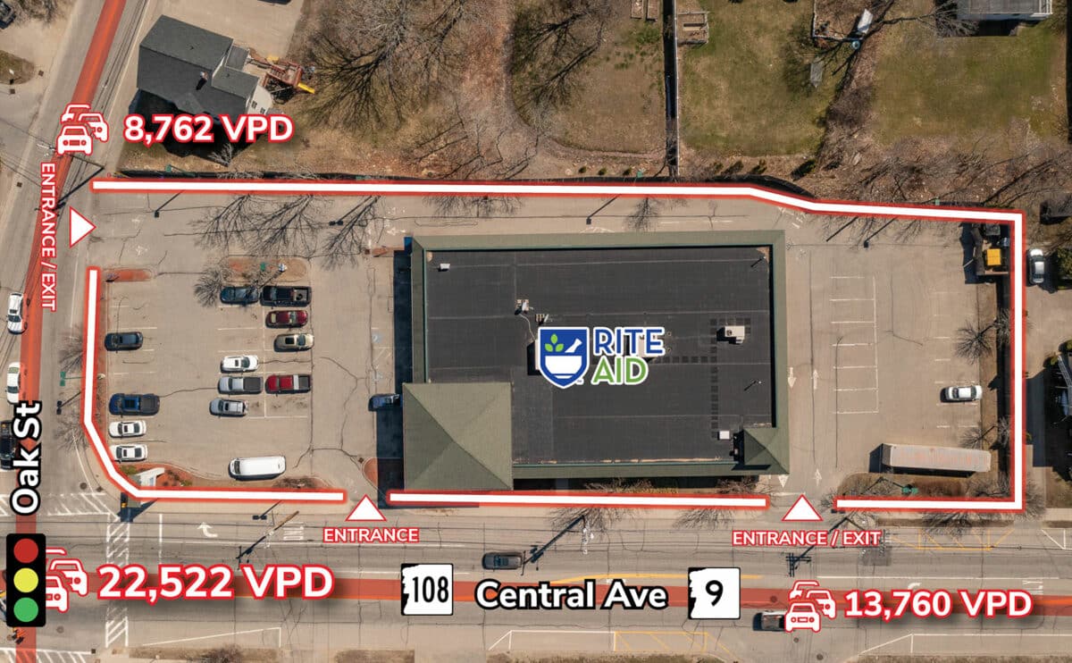 Commercial Property for Sale in Dover New Hampshire 03820